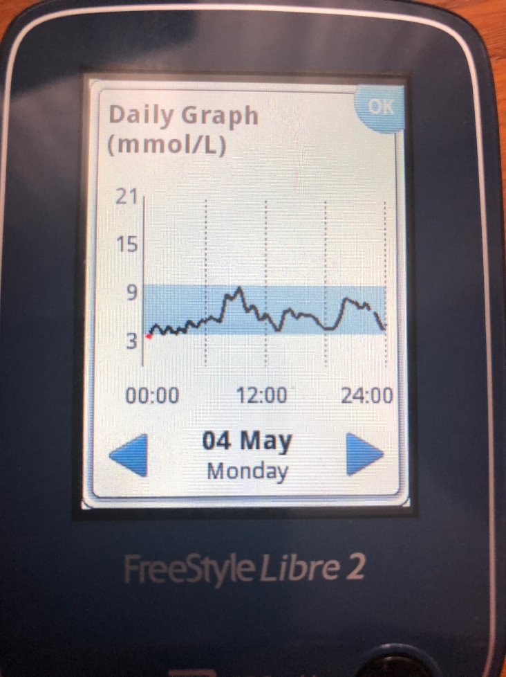 diabetes újdonságok kezelése